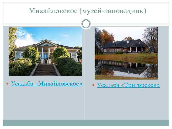 Михайловское (музей-заповедник) Усадьба «Михайловское» Усадьба «Тригорское» 