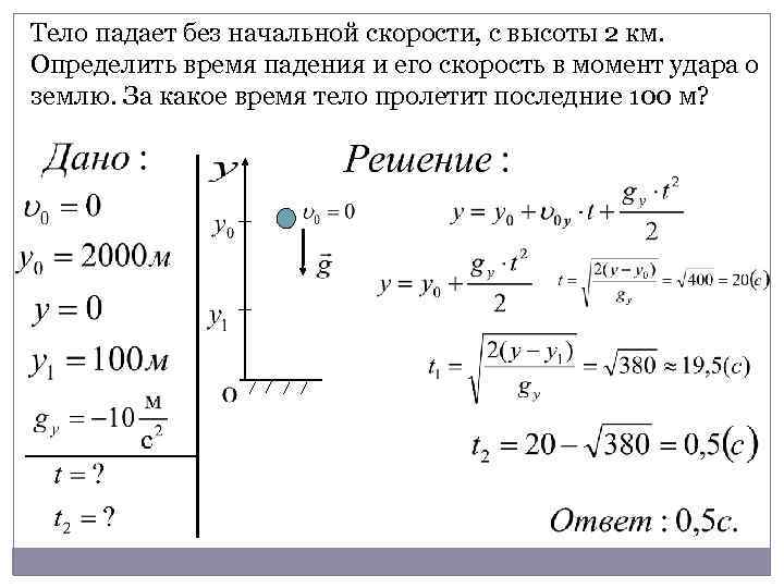 Но вот зашуршал камыш и на воде появились кружки от первых капель схема предложения