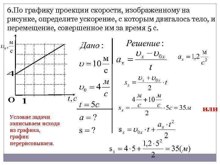 6. По графику проекции скорости, изображенному на рисунке, определите ускорение, с которым двигалось тело,