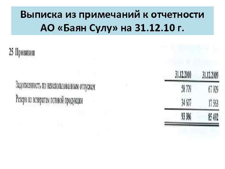 Выписка из примечаний к отчетности АО «Баян Сулу» на 31. 12. 10 г. 