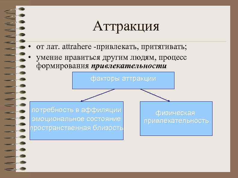 Аттракция • от лат. attrahere -привлекать, притягивать; • умение нравиться другим людям, процесс формирования