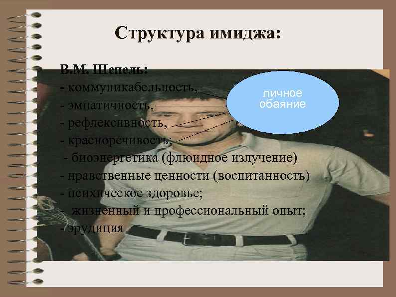 Структура имиджа: В. М. Шепель: - коммуникабельность, личное обаяние - эмпатичность, - рефлексивность, -
