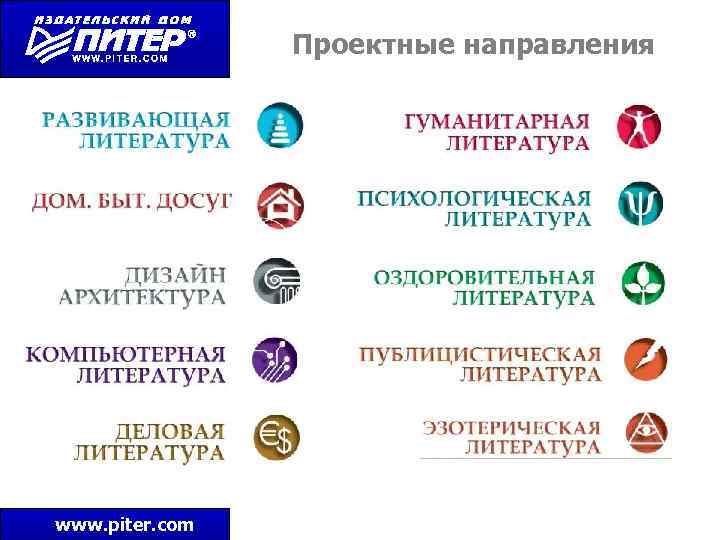 Проектные направления www. piter. com 