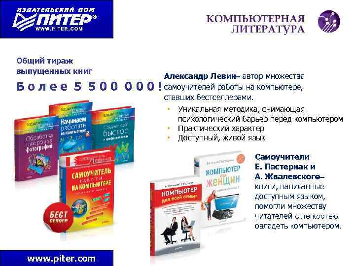 Общий тираж выпущенных книг Б о л е е 5 5 0 0 0