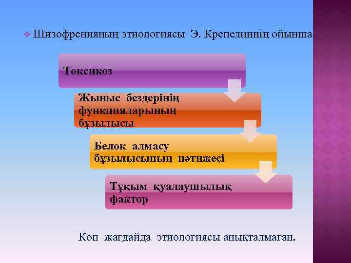 v Шизофренияның этиологиясы Э. Крепелиннің ойынша Токсикоз Жыныс бездерінің функцияларының бұзылысы Белок алмасу бұзылысының