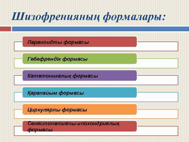 Шизофренияның формалары: Параноидты формасы Гебефрендік формасы Кататоникалық формасы Қарапайым формасы Циркулярлы формасы Сенестопатиялы-ипохондриялық формасы