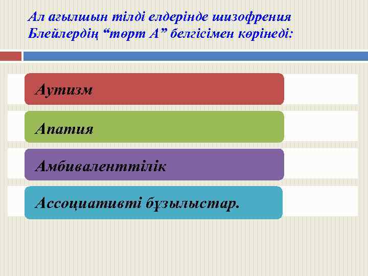 Ал ағылшын тілді елдерінде шизофрения Блейлердің “төрт А” белгісімен көрінеді: Аутизм Апатия Амбиваленттілік Ассоциативті