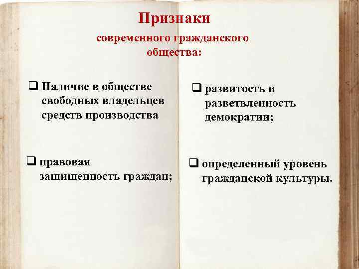 Признаки современного гражданского общества: q Наличие в обществе свободных владельцев средств производства q развитость