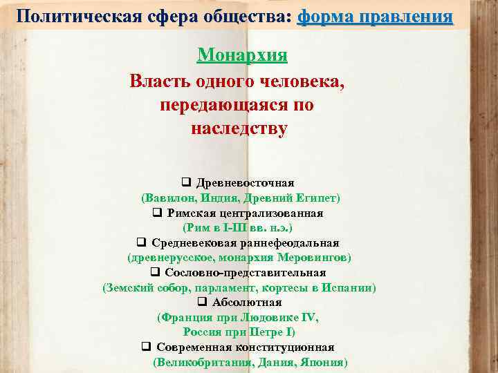 Монархия власть по наследству. Политическая сфера древнего Египта. Форма правления древнего Египта. Политическая сфера правления. Политическая сфера общества форма правления.