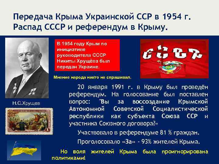 Передача Крыма Украинской ССР в 1954 г. Распад СССР и референдум в Крыму. В