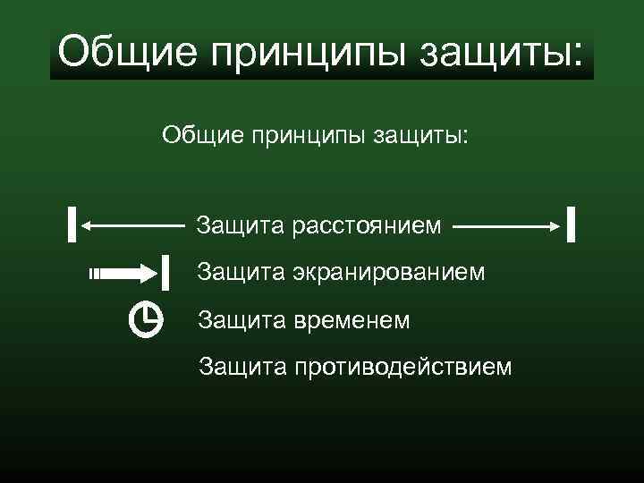 Общие принципы защиты: Защита расстоянием Защита экранированием Защита временем Защита противодействием 