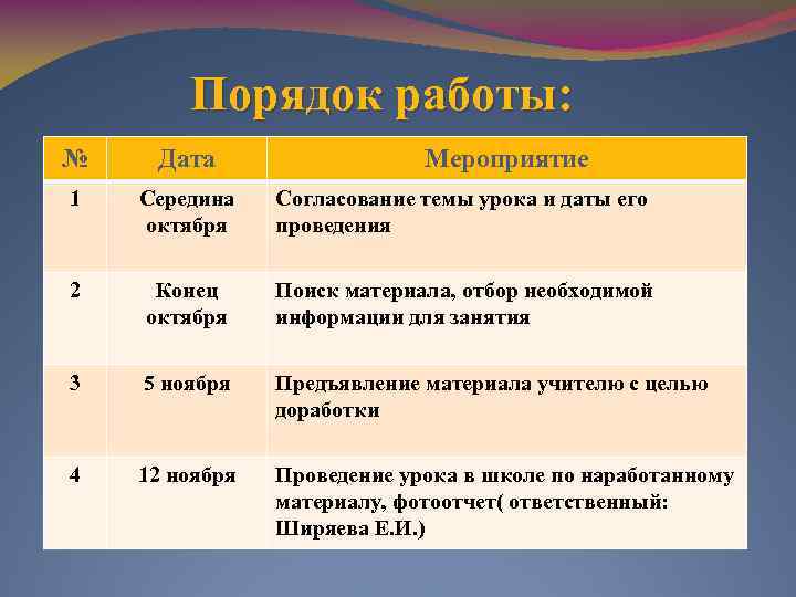 Порядок работы: № Дата Мероприятие 1 Середина октября Согласование темы урока и даты его