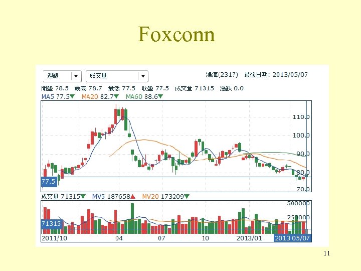 Foxconn 11 