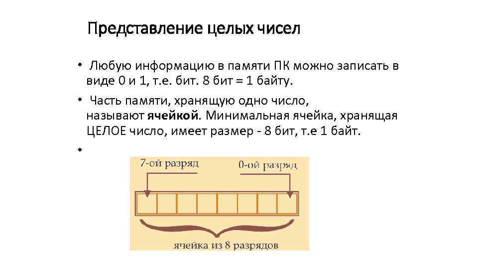 Представление целых чисел • Любую информацию в памяти ПК можно записать в виде 0