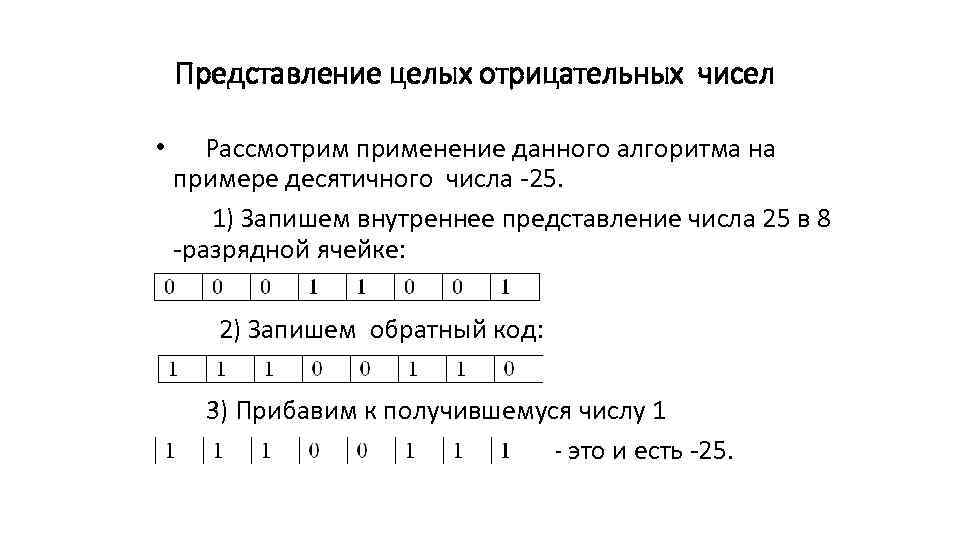 Представление целых отрицательных чисел • Рассмотрим применение данного алгоритма на примере десятичного числа -25.