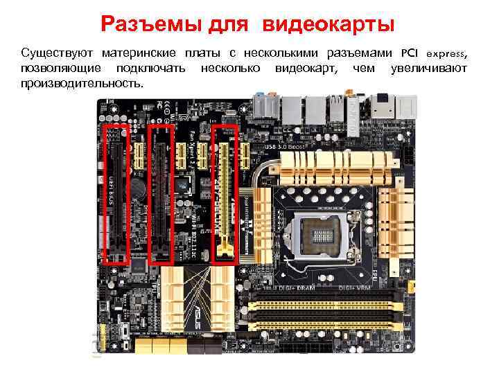 Разъемы для видеокарты Существуют материнские платы с несколькими разъемами PCI express, позволяющие подключать несколько