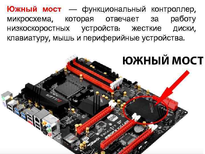 Южный мост — функциональный контроллер, микросхема, которая отвечает за работу низкоскоростных устройств: жесткие диски,