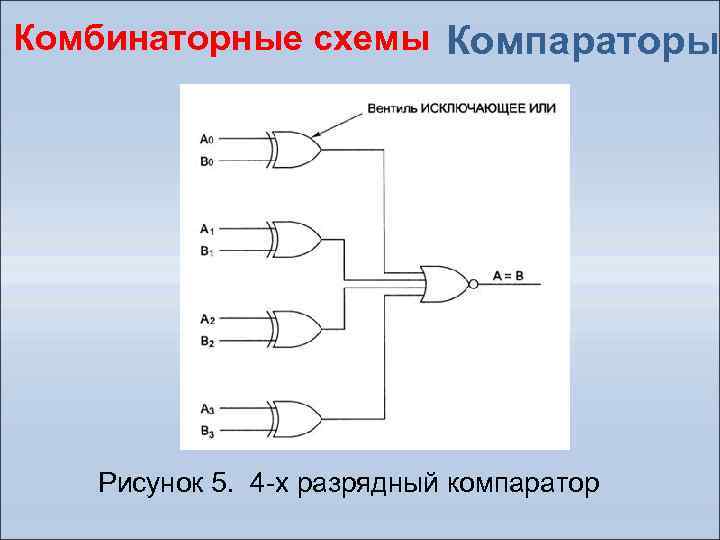 Логическая схема компаратора