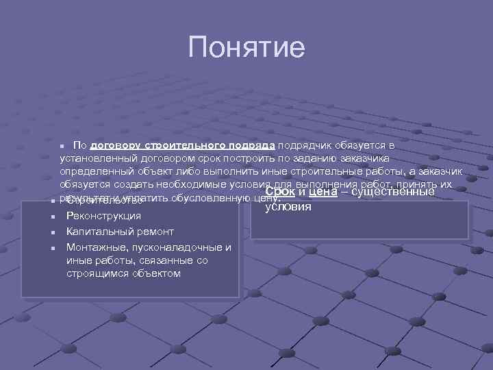 Понятие По договору строительного подряда подрядчик обязуется в установленный договором срок построить по заданию