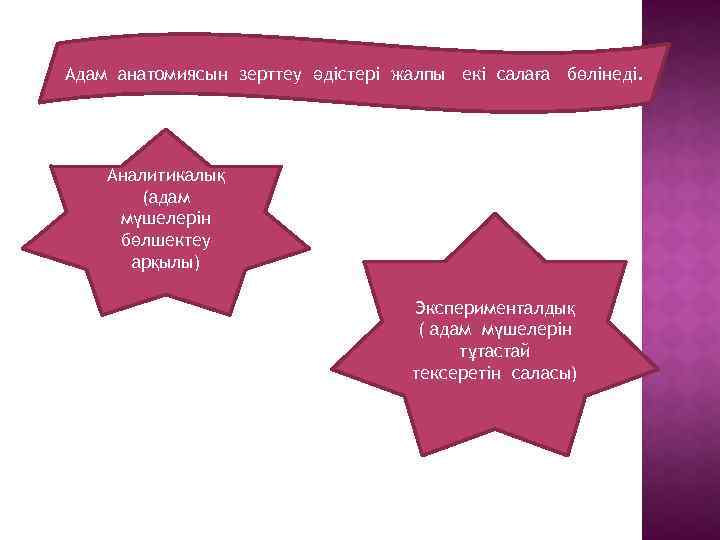 Адам анатомиясын зерттеу әдістері жалпы екі салаға бөлінеді. Аналитикалық (адам мүшелерін бөлшектеу арқылы) Эксперименталдық