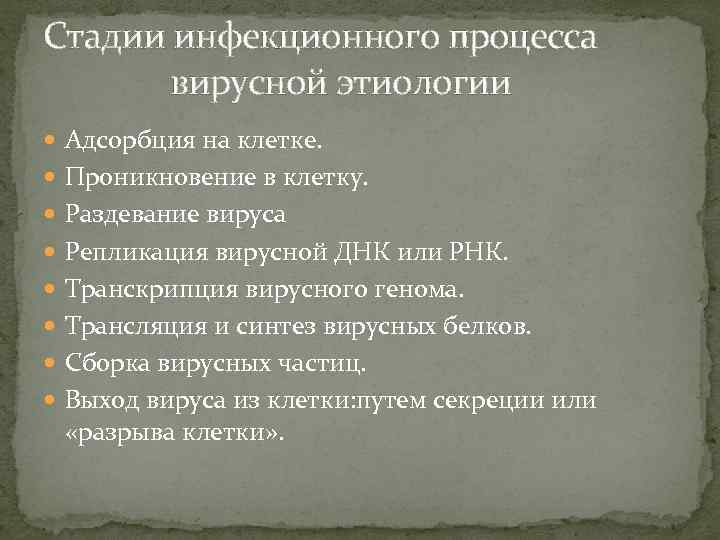 Стадии инфекционного процесса вирусной этиологии Адсорбция на клетке. Проникновение в клетку. Раздевание вируса Репликация