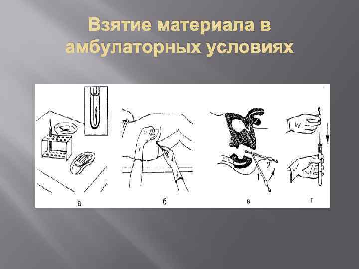 Взятие материала в амбулаторных условиях 