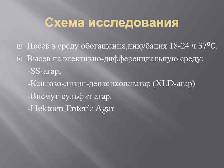 Схема исследования Посев в среду обогащения, инкубация 18 24 ч 37⁰С. Высев на элективно