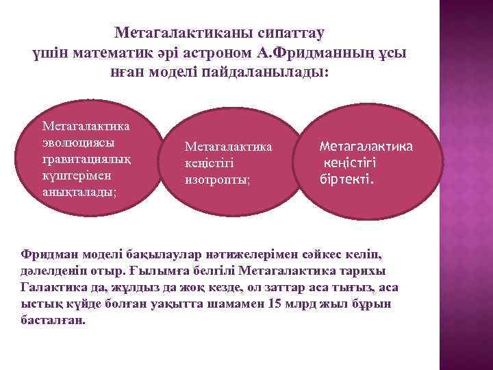 Метагалактиканы сипаттау үшін математик әрі астроном А. Фридманның ұсы нған моделі пайдаланылады: Метагалактика эволюциясы