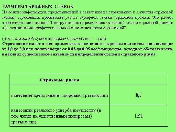 РАЗМЕРЫ ТАРИФНЫХ СТАВОК На основе информации, представленной в заявлении на страхование и с учетом