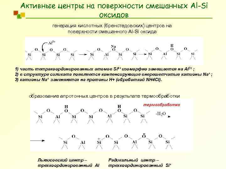 Активные центры на поверхности смешанных Al-Si оксидов генерация кислотных (бренстедовских) центров на поверхности смешанного