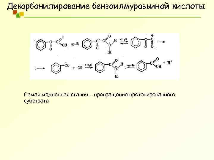 Декарбонилирование бензоилмуравьиной кислоты Самая медленная стадия – превращение протонированного субстрата 