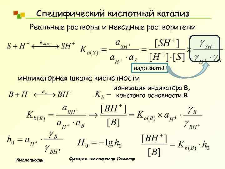 Функции кислотности