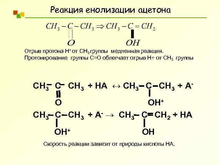 Оставить реакцию. Енолизация ацетона. Механизм реакции йодирования ацетона. Качественная реакция на ацетон. Химические реакции ацетона.