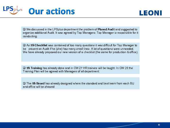 Our actions q We discussed in the LPSplus department the problem of Planed Audit