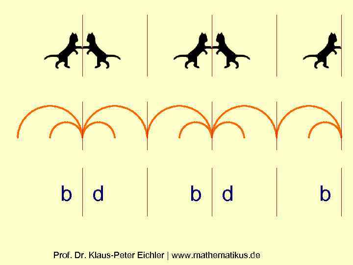 b d Prof. Dr. Klaus-Peter Eichler | www. mathematikus. de b 