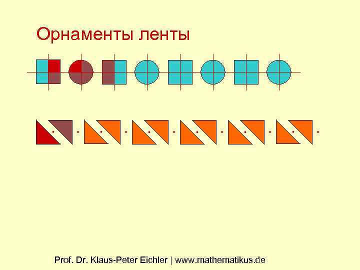 Орнаменты ленты Prof. Dr. Klaus-Peter Eichler | www. mathematikus. de 