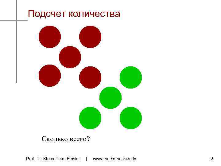 Подсчет количества Сколько всего? Prof. Dr. Klaus-Peter Eichler | www. mathematikus. de 18 