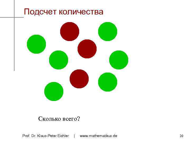 Подсчет количества Сколько всего? Prof. Dr. Klaus-Peter Eichler | www. mathematikus. de 20 