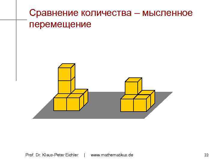 Сравнение количества – мысленное перемещение Prof. Dr. Klaus-Peter Eichler | www. mathematikus. de 22