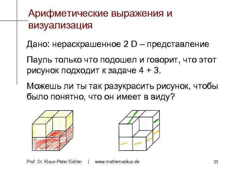 Арифметические выражения и визуализация Дано: нераскрашенное 2 D – представление Пауль только что подошел