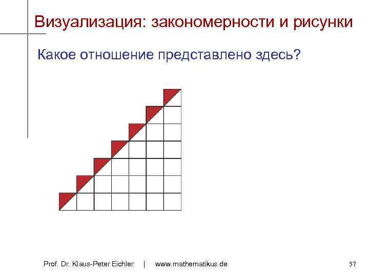 Визуализация: закономерности и рисунки Какое отношение представлено здесь? Prof. Dr. Klaus-Peter Eichler | www.