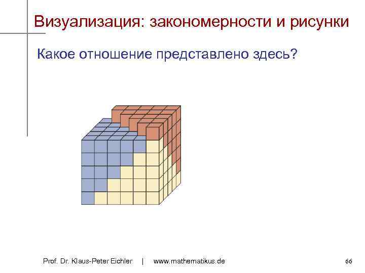 Визуализация: закономерности и рисунки Какое отношение представлено здесь? Prof. Dr. Klaus-Peter Eichler | www.