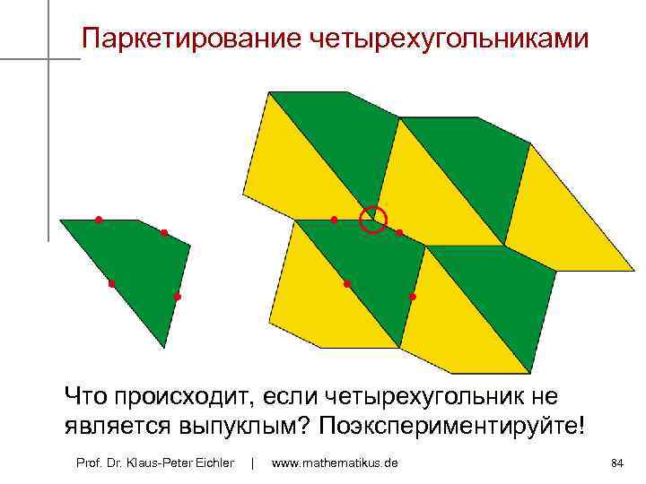 Паркетирование четырехугольниками Что происходит, если четырехугольник не является выпуклым? Поэкспериментируйте! Prof. Dr. Klaus-Peter Eichler