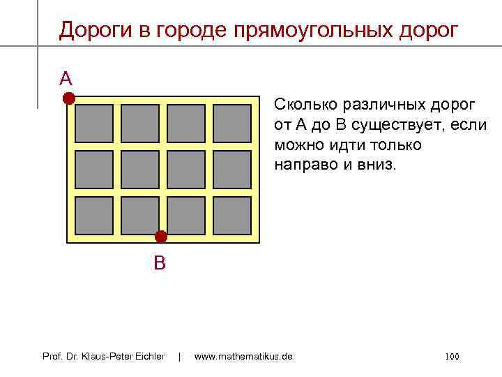 Дороги в городе прямоугольных дорог А Сколько различных дорог от A до B существует,
