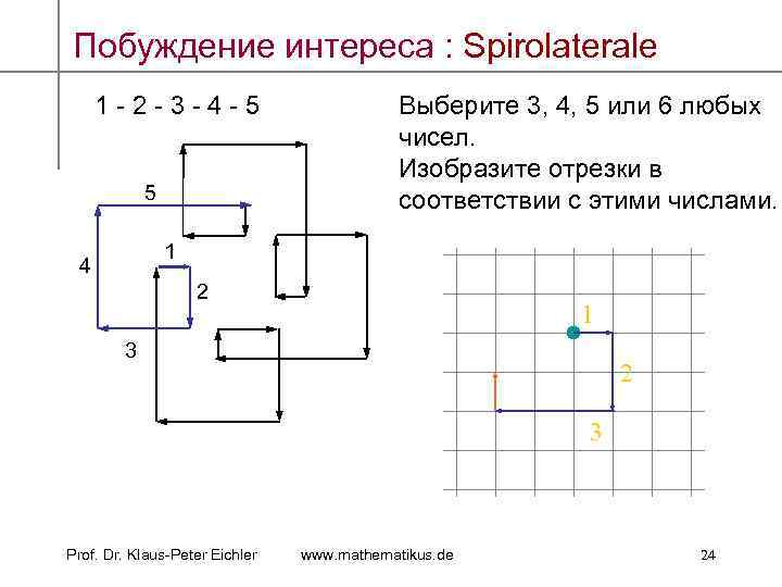 Побуждение интереса : Spirolaterale 1 - 2 - 3 - 4 - 5 5