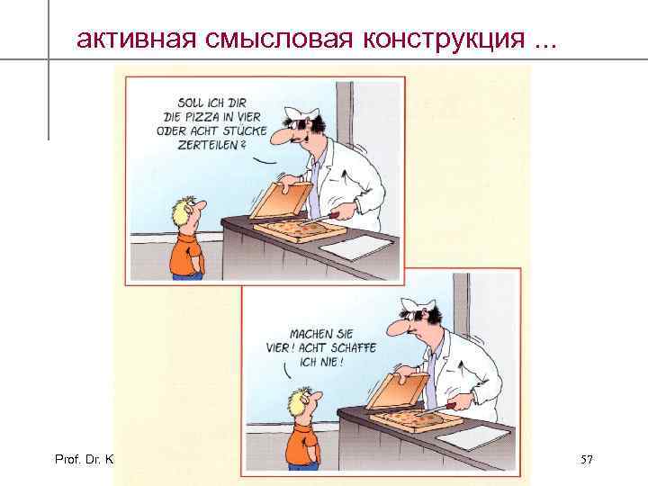 активная смысловая конструкция. . . Prof. Dr. Klaus-Peter Eichler www. mathematikus. de 57 