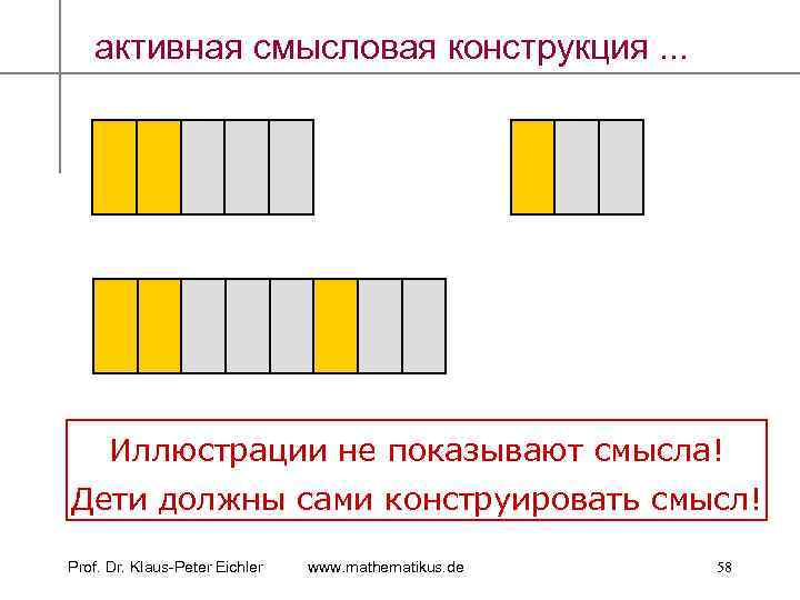 активная смысловая конструкция. . . Иллюстрации не показывают смысла! Дети должны сами конструировать смысл!