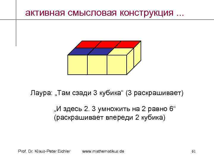 активная смысловая конструкция. . . Лаура: „Там сзади 3 кубика“ (3 раскрашивает) „И здесь