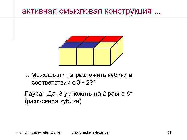 активная смысловая конструкция. . . I. : Можешь ли ты разложить кубики в соответствии