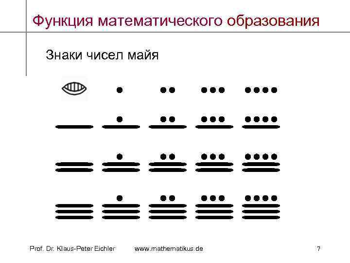 Функция математического образования Знаки чисел майя Prof. Dr. Klaus-Peter Eichler www. mathematikus. de 7
